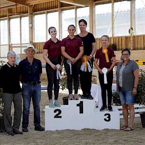 🏆 PSK Oberschwaben-Meister Voltigieren 2022