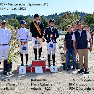 Zwischenstand Springen - PSK Oberschwaben-Meister Springen 2025 - LK 5 🏅