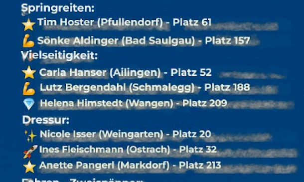 PSKO-Sportler:innen glänzen in den FN-Ranglisten 2025! 🏆🐴