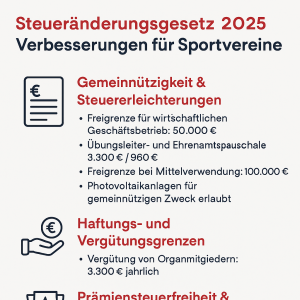 📢 Neue Regelungen für Gemeinnützigkeit & Steuererleichterungen ab 2026 – Wesentliche Änderungen für Sportvereine