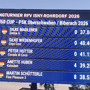 🌟Ü 50 Cup PSK Oberschwaben & Biberach - Isny mit 3. Qualifikation!